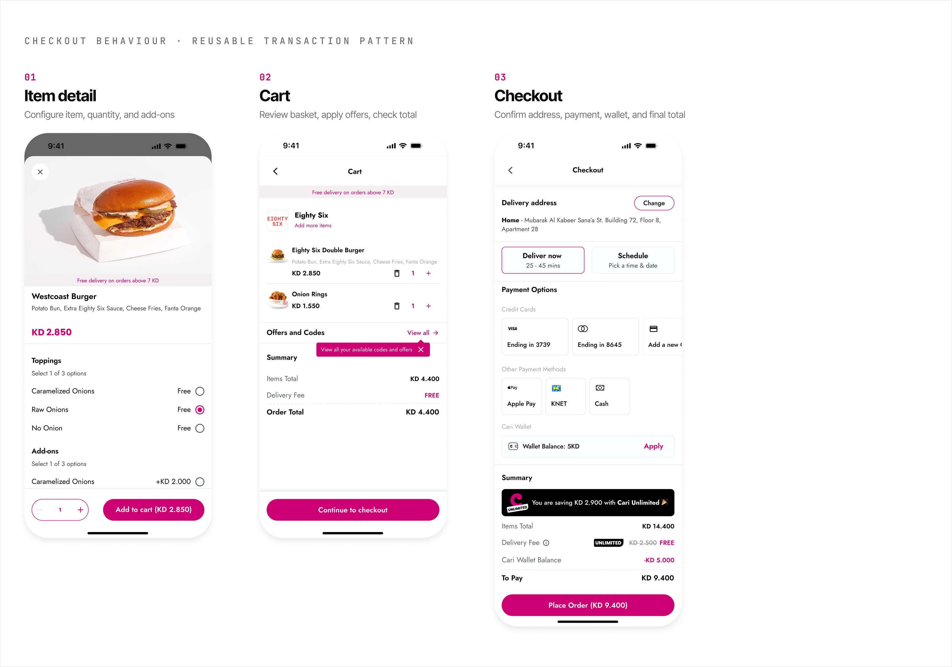 Cari checkout pattern showing item detail, cart, and checkout screens as part of a reusable transaction flow.