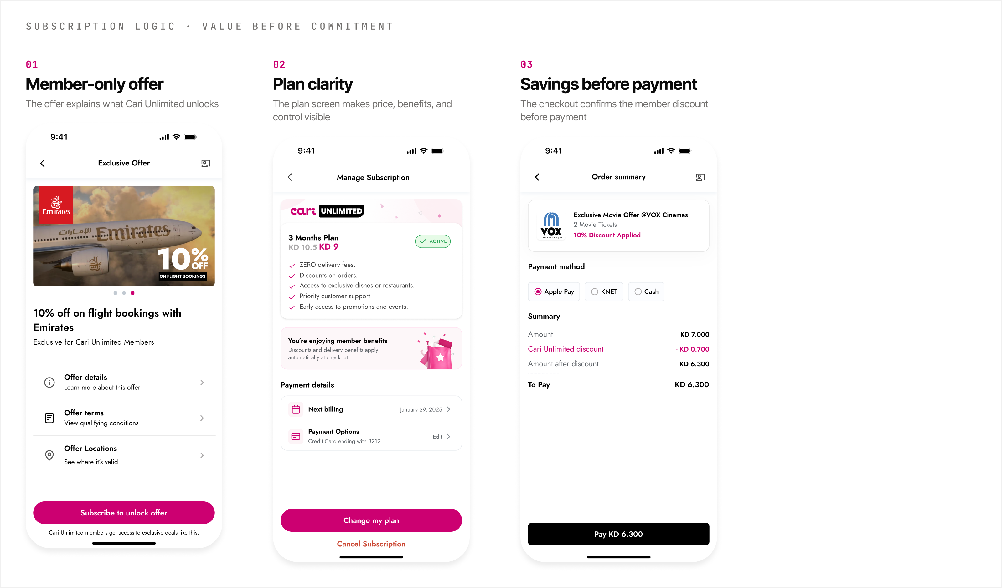 Cari Unlimited value structure showing subscription benefits, savings explanation, and plan commitment before payment.