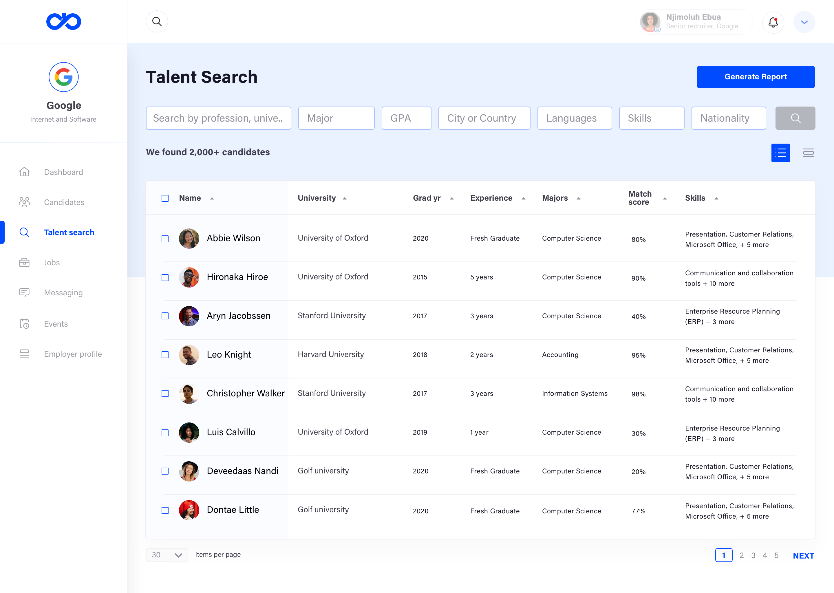 Talent-search-table-listings@2x
