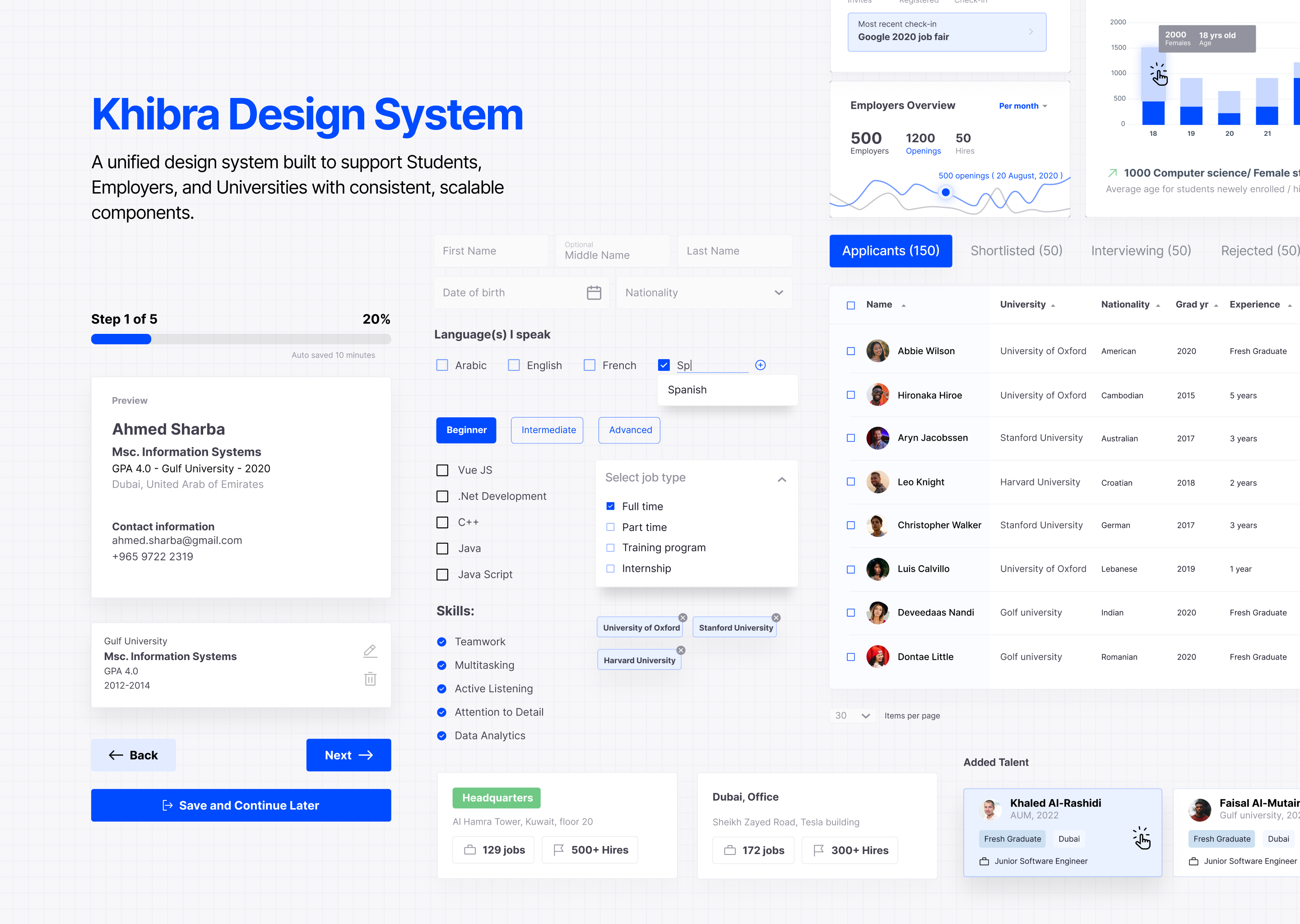 design_system_khibra
