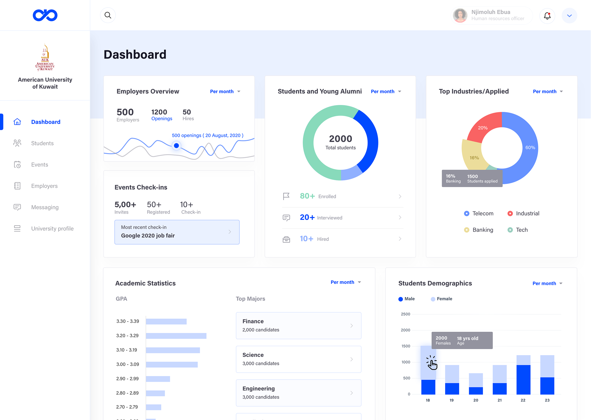 University_University Dashboard
